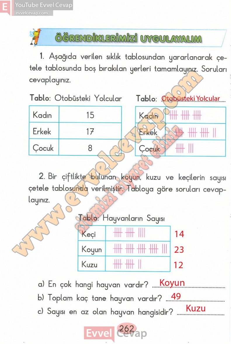 2-sinif-matematik-ders-kitabi-cevaplari-anka-sayfa-262