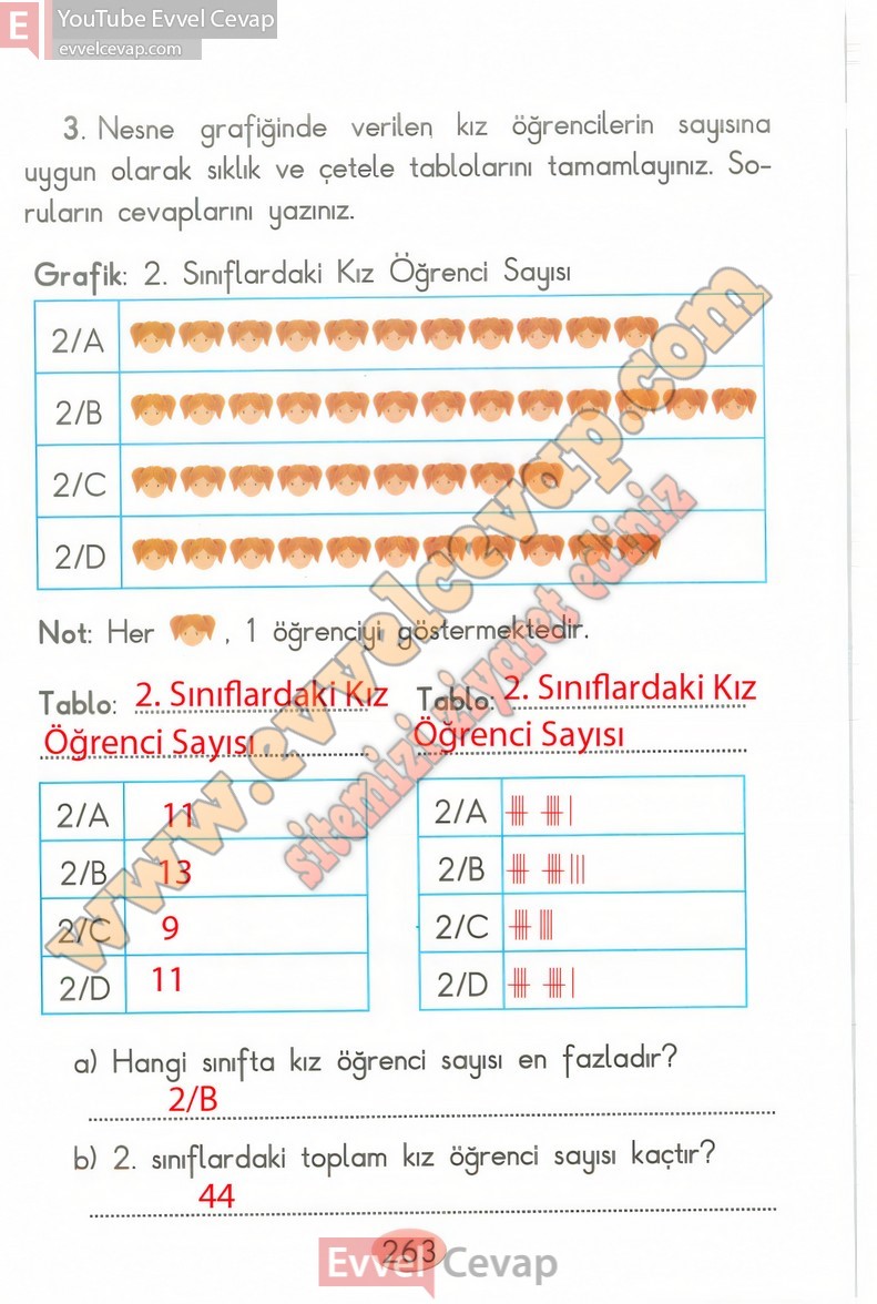 2-sinif-matematik-ders-kitabi-cevaplari-anka-sayfa-263