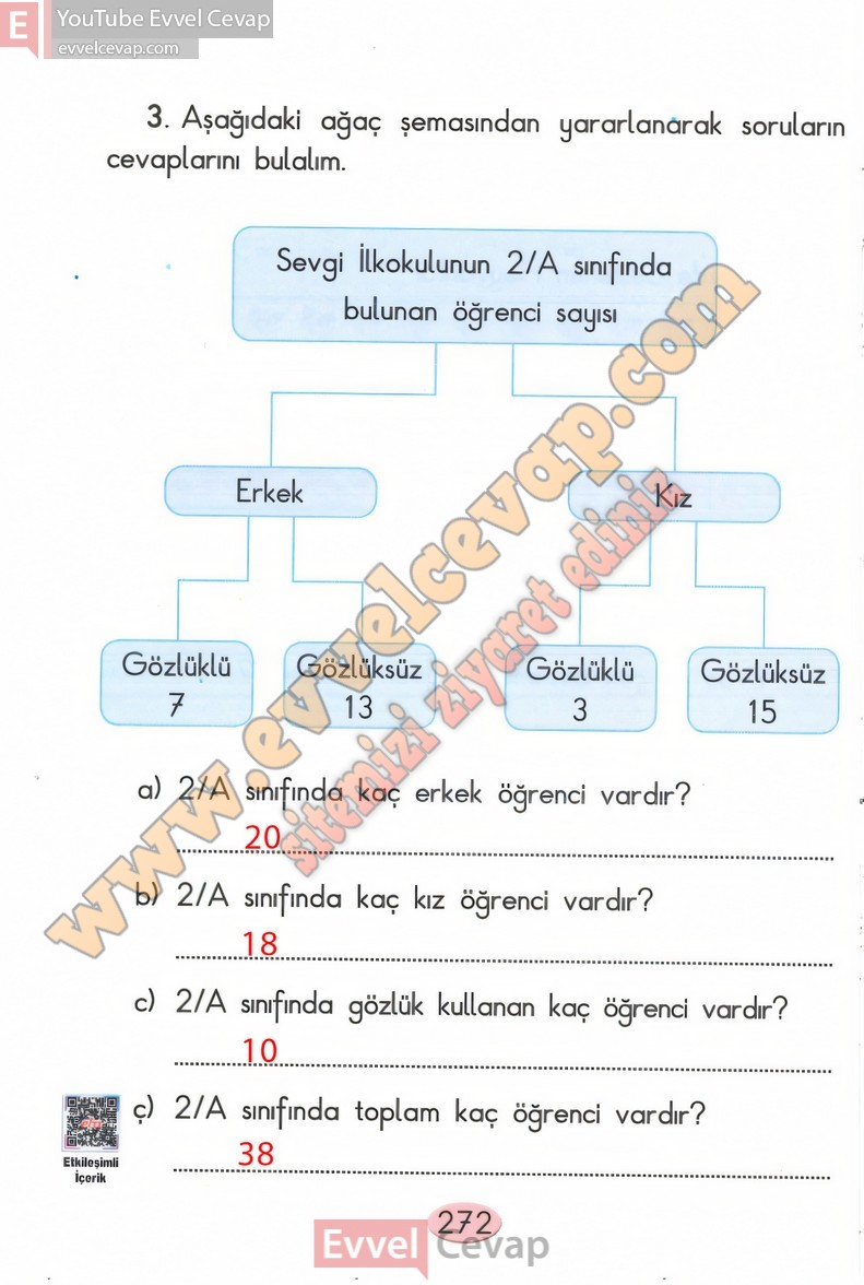 2-sinif-matematik-ders-kitabi-cevaplari-anka-sayfa-272