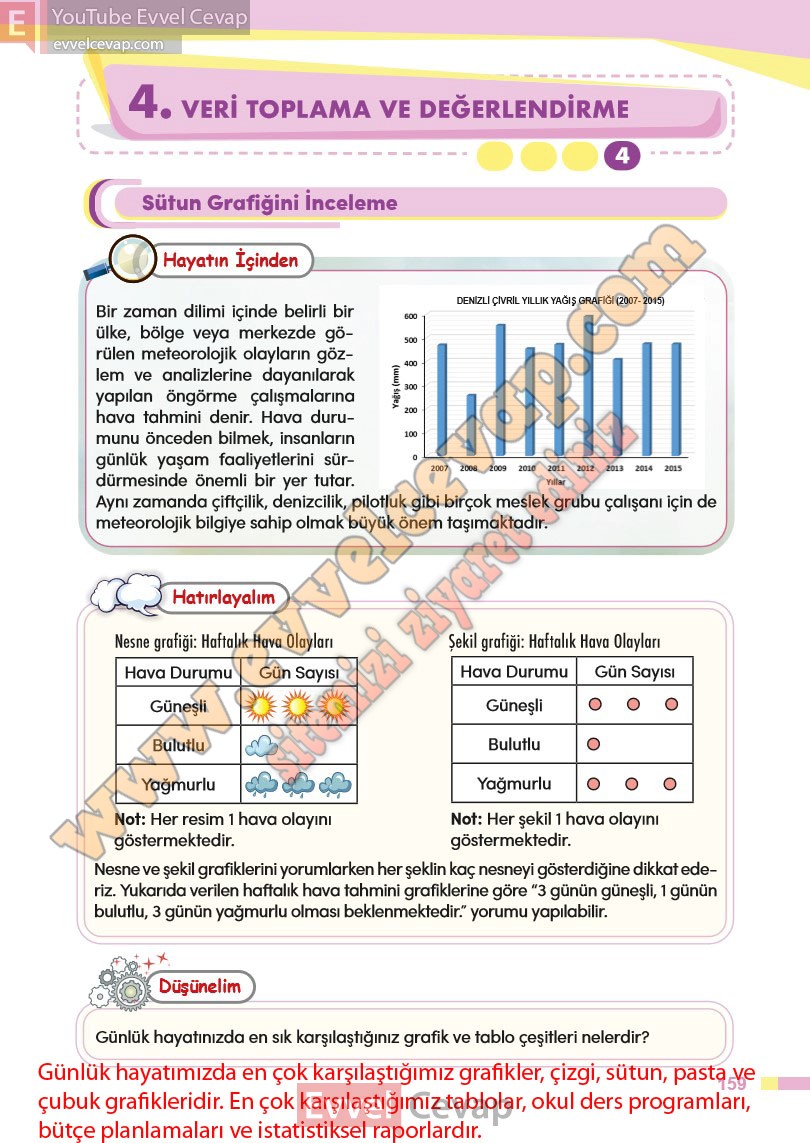 4-sinif-matematik-ders-kitabi-cevabi-meb-sayfa-159