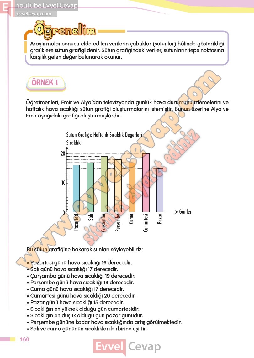 4-sinif-matematik-ders-kitabi-cevabi-meb-sayfa-160