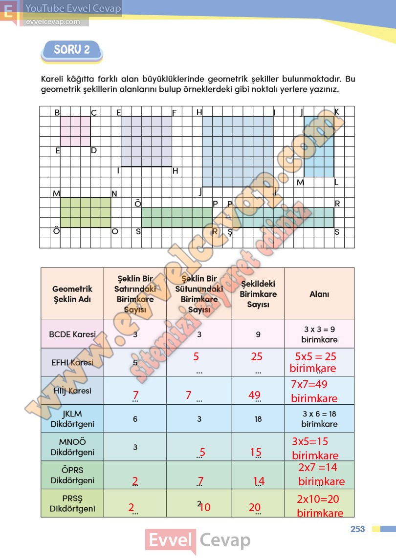 4-sinif-matematik-ders-kitabi-cevabi-meb-sayfa-253