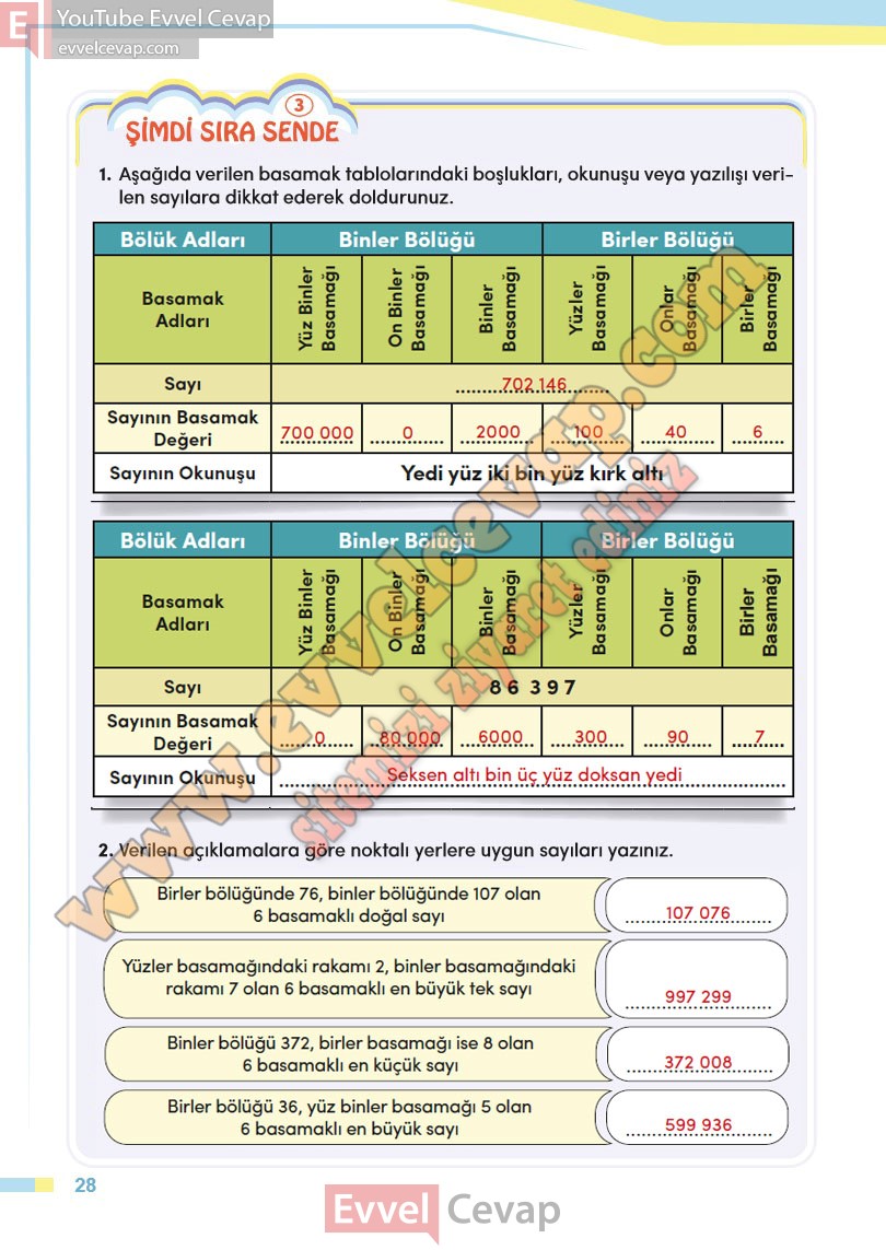 4-sinif-matematik-ders-kitabi-cevabi-meb-sayfa-28