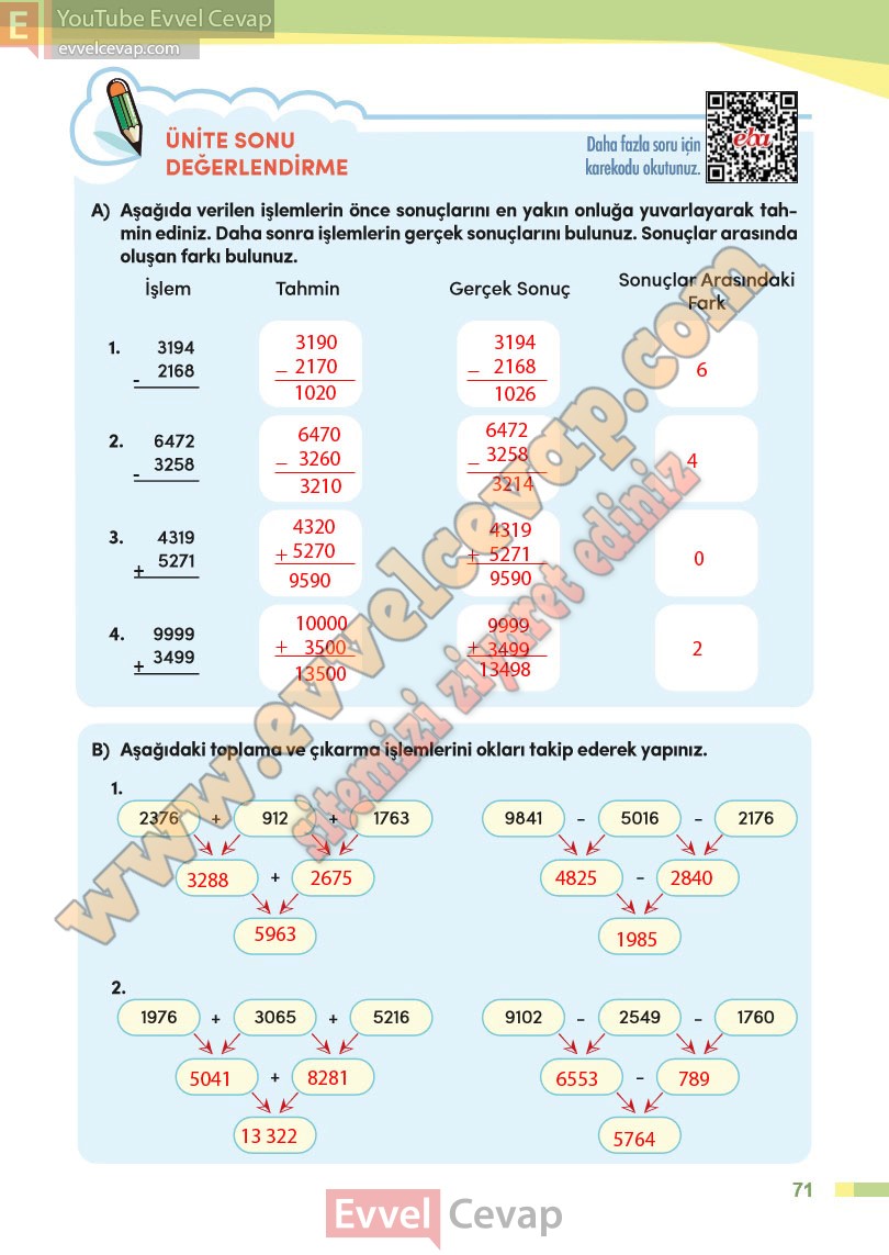 4-sinif-matematik-ders-kitabi-cevabi-meb-sayfa-71