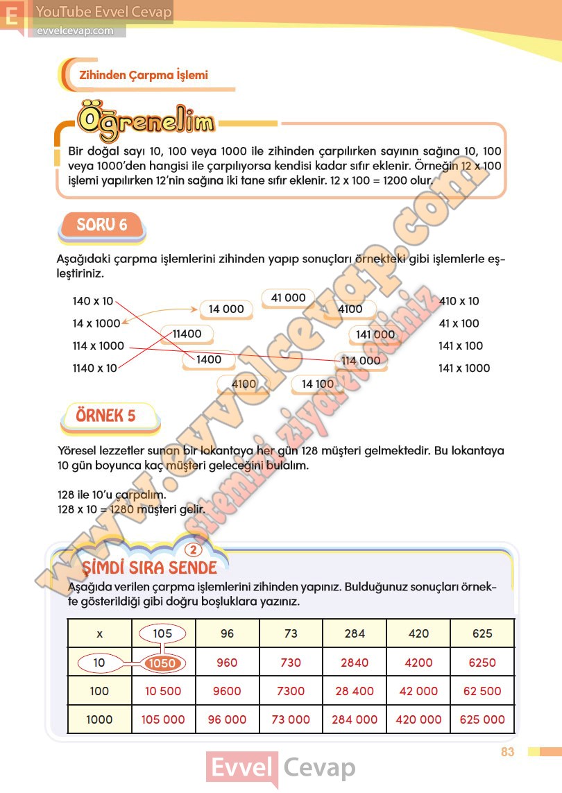 4-sinif-matematik-ders-kitabi-cevabi-meb-sayfa-83
