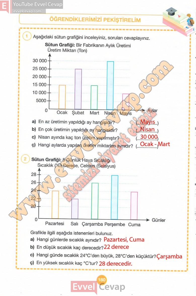 4-sinif-matematik-ders-kitabi-cevaplari-pasifik-sayfa-180