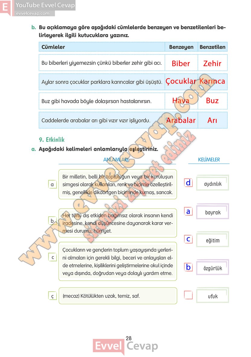 4-sinif-turkce-ders-kitabi-cevaplari-tuna-yayinlari-sayfa-28