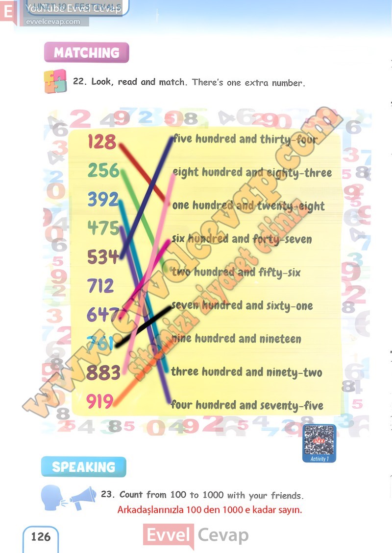 5-sinif-ingilizce-ders-kitabi-cevabi-pasifik-sayfa-126