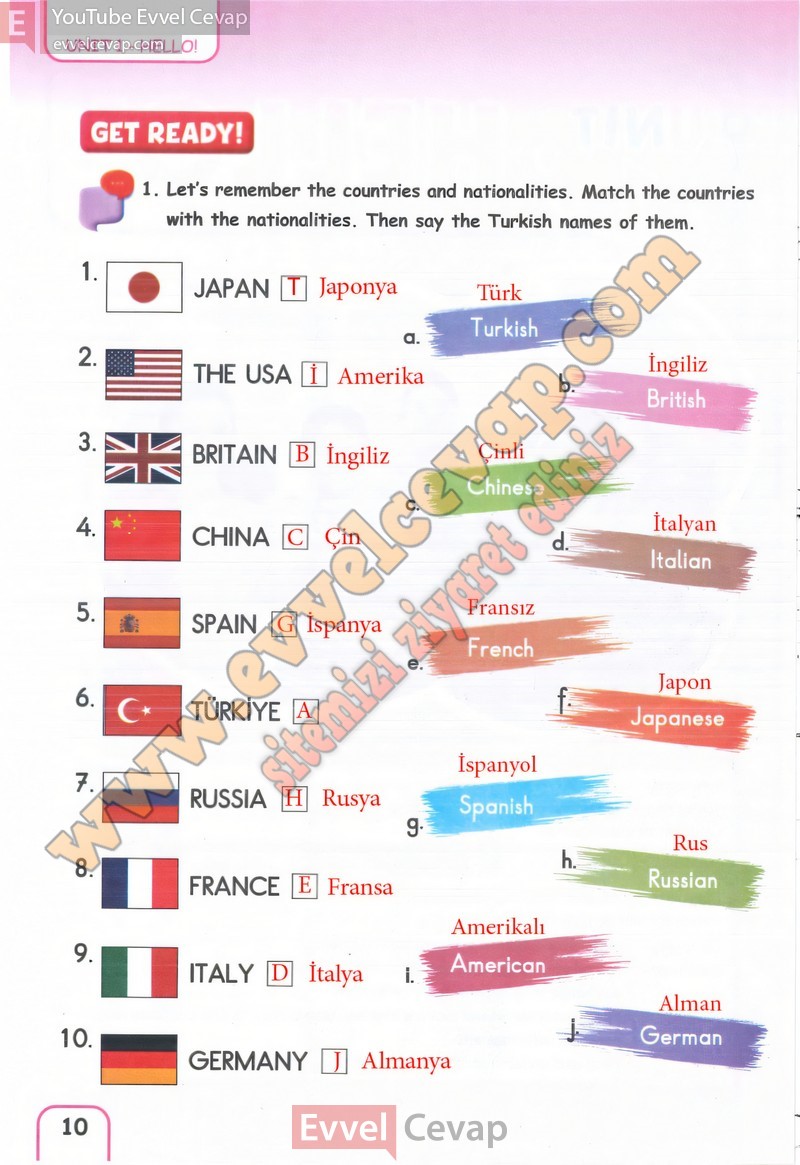 5-sinif-ingilizce-ders-kitabi-cevaplari-pasifik-sayfa-10
