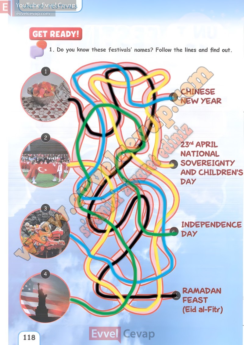 5-sinif-ingilizce-ders-kitabi-cevaplari-pasifik-sayfa-118