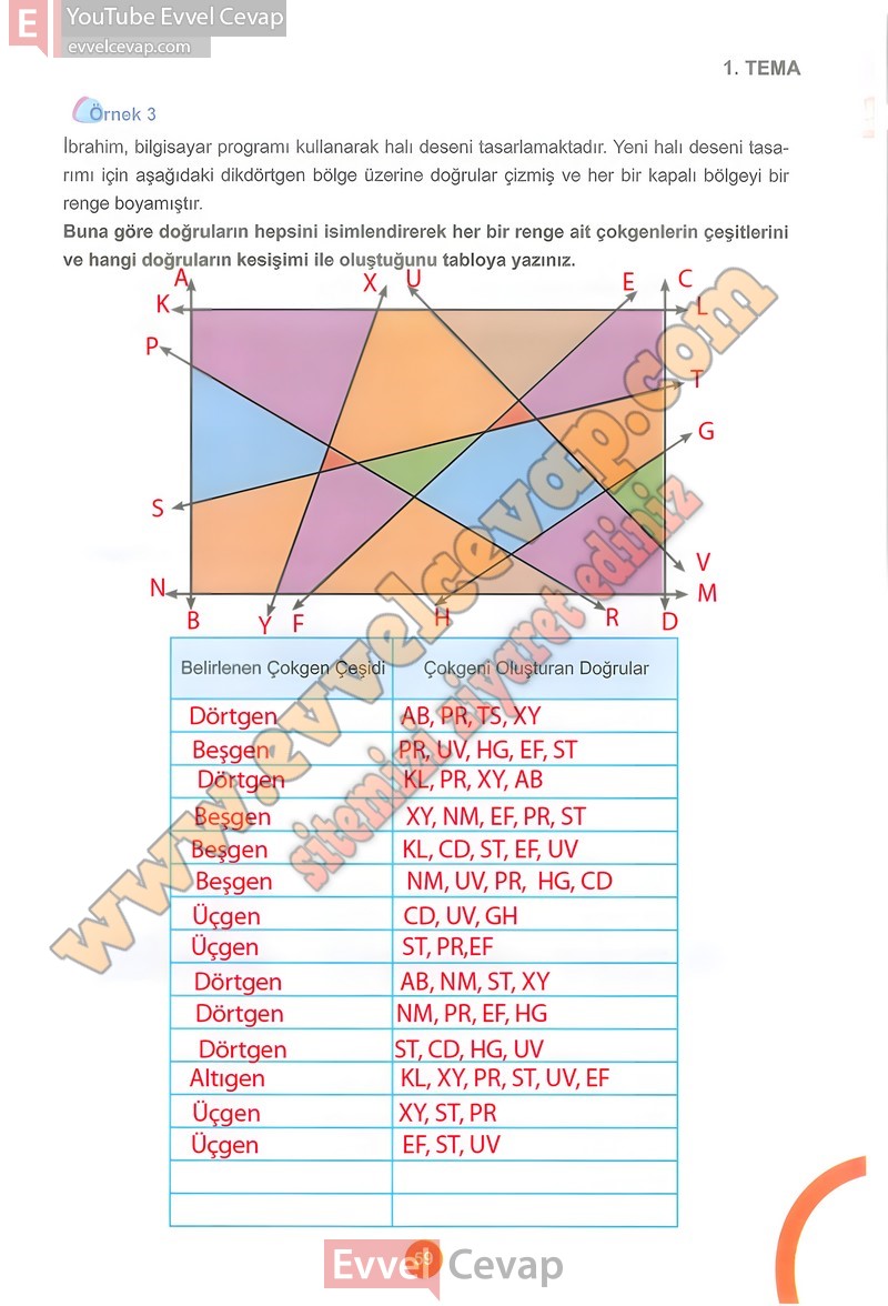 5-sinif-matematik-ders-kitabi-cevabi-meb-1-kitap-sayfa-59