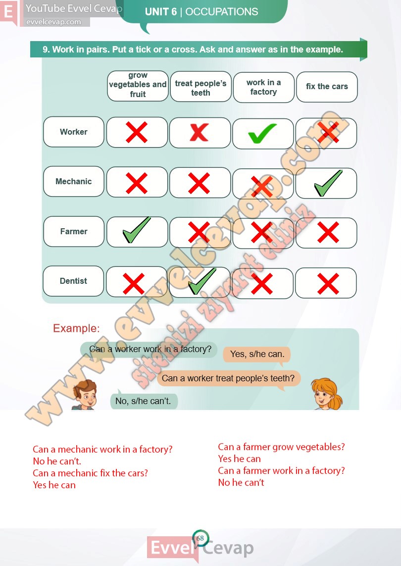 6-sinif-ingilizce-ders-kitabi-cevaplari-meb-sayfa-68