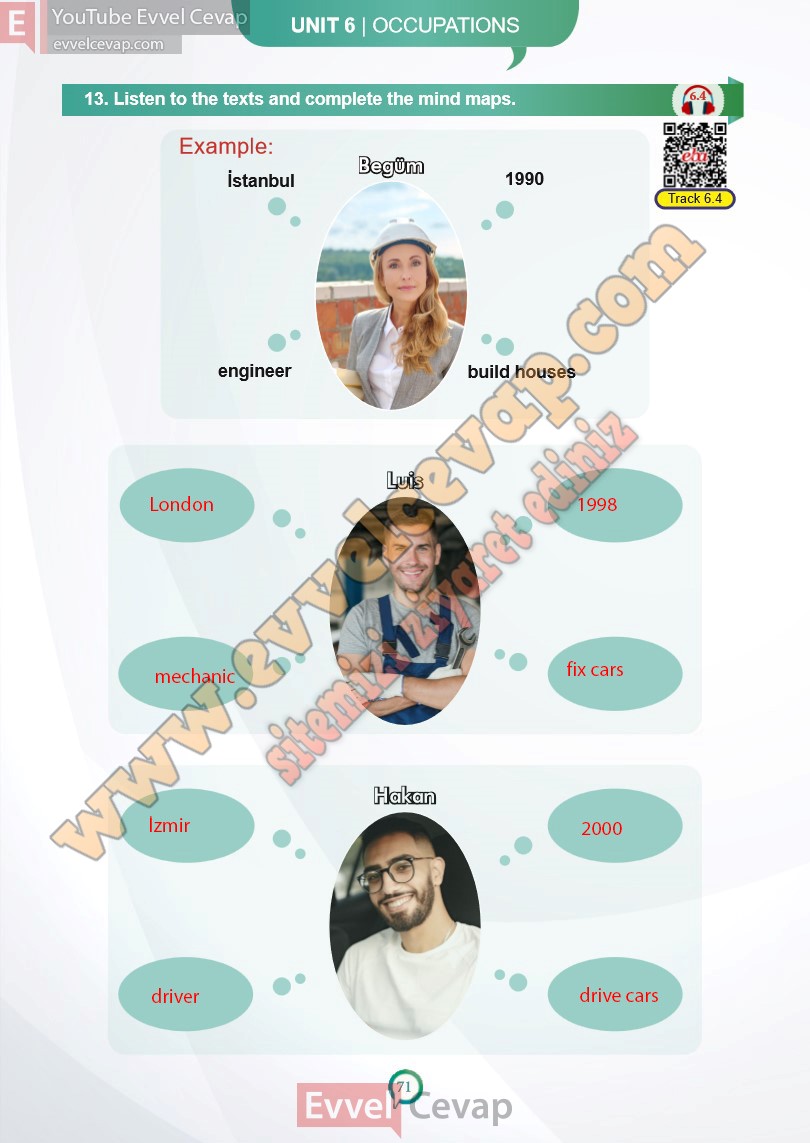 6-sinif-ingilizce-ders-kitabi-cevaplari-meb-sayfa-71