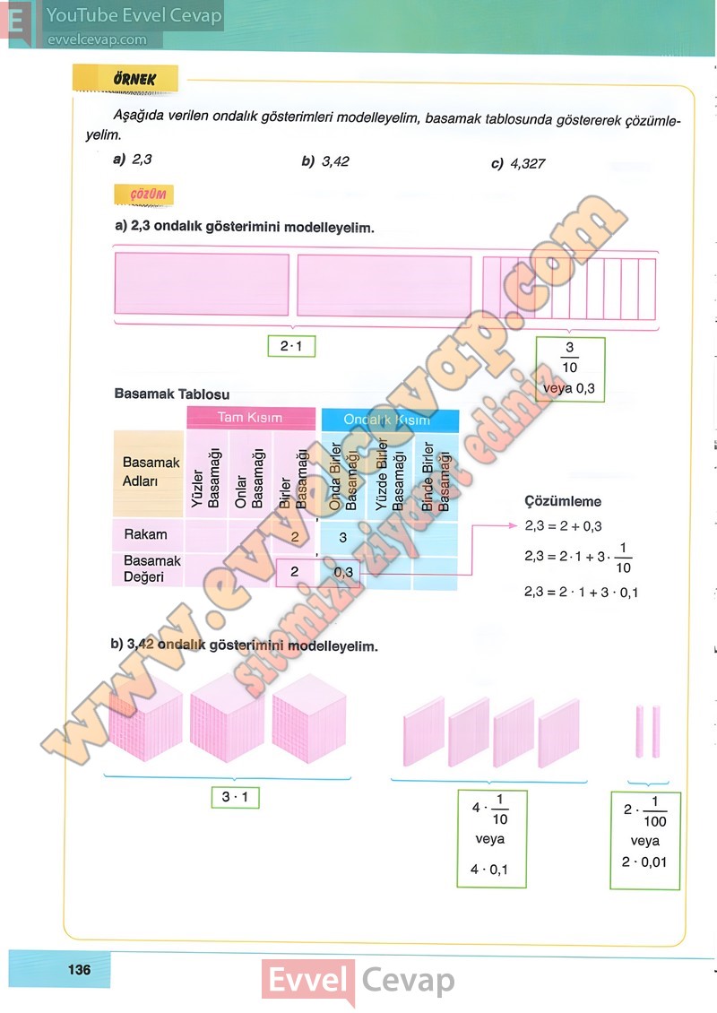 6-sinif-matematik-ders-kitabi-cevabi-doga-sayfa-136