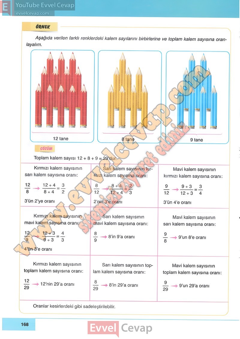 6-sinif-matematik-ders-kitabi-cevabi-doga-sayfa-168