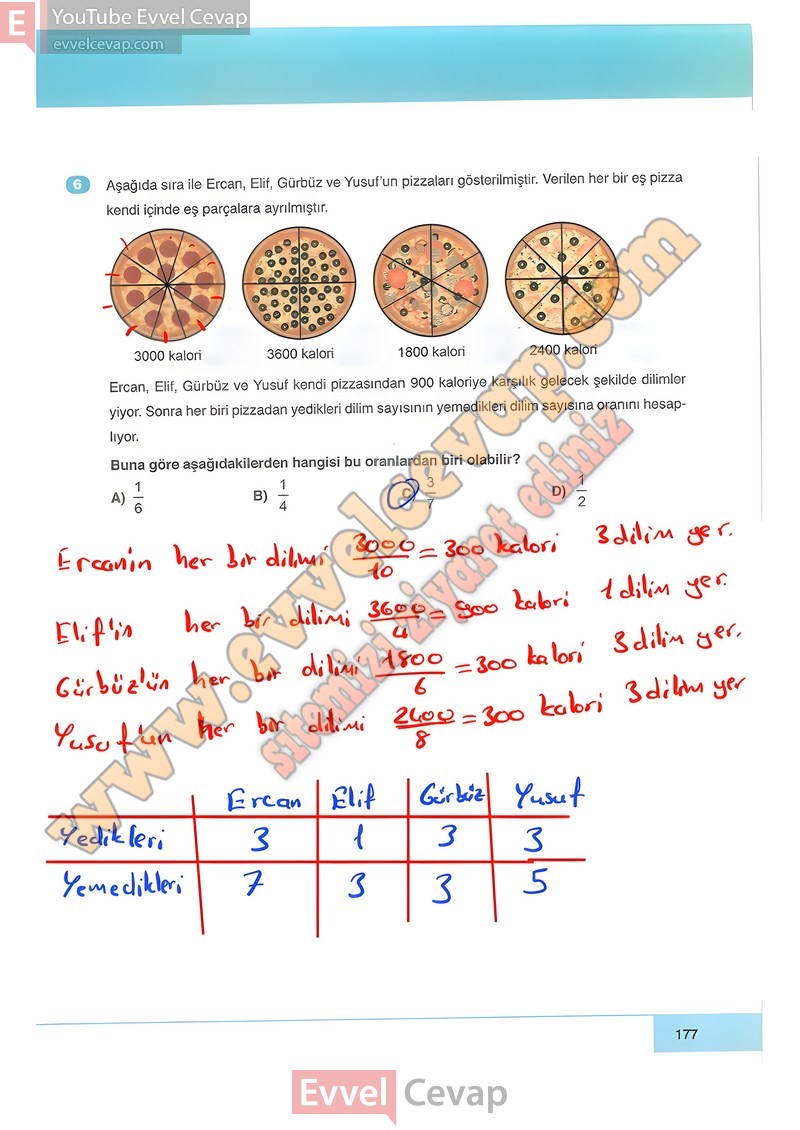 6-sinif-matematik-ders-kitabi-cevabi-doga-sayfa-177-2