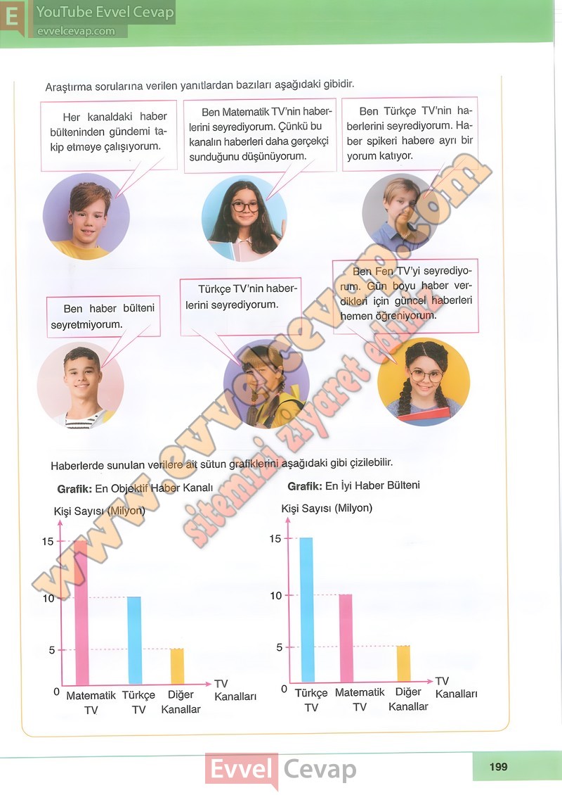 6-sinif-matematik-ders-kitabi-cevabi-doga-sayfa-199