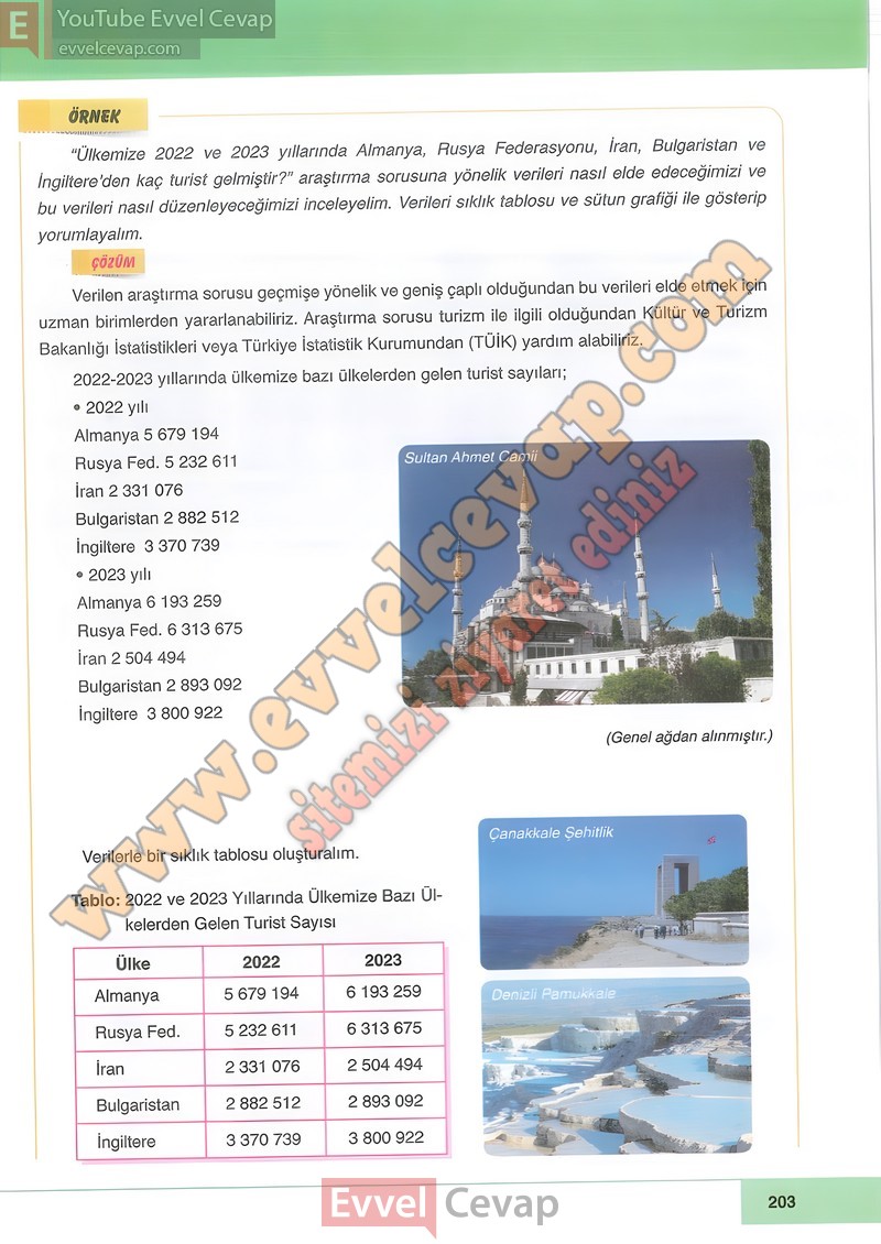 6-sinif-matematik-ders-kitabi-cevabi-doga-sayfa-203