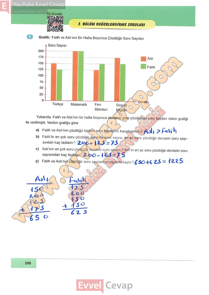 6-sinif-matematik-ders-kitabi-cevabi-doga-sayfa-208