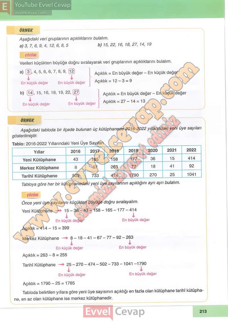 6-sinif-matematik-ders-kitabi-cevabi-doga-sayfa-213