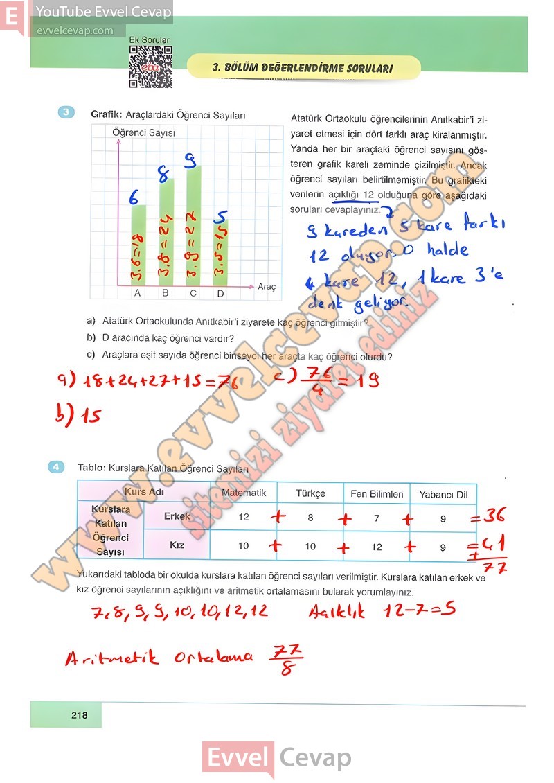 6-sinif-matematik-ders-kitabi-cevabi-doga-sayfa-218-2
