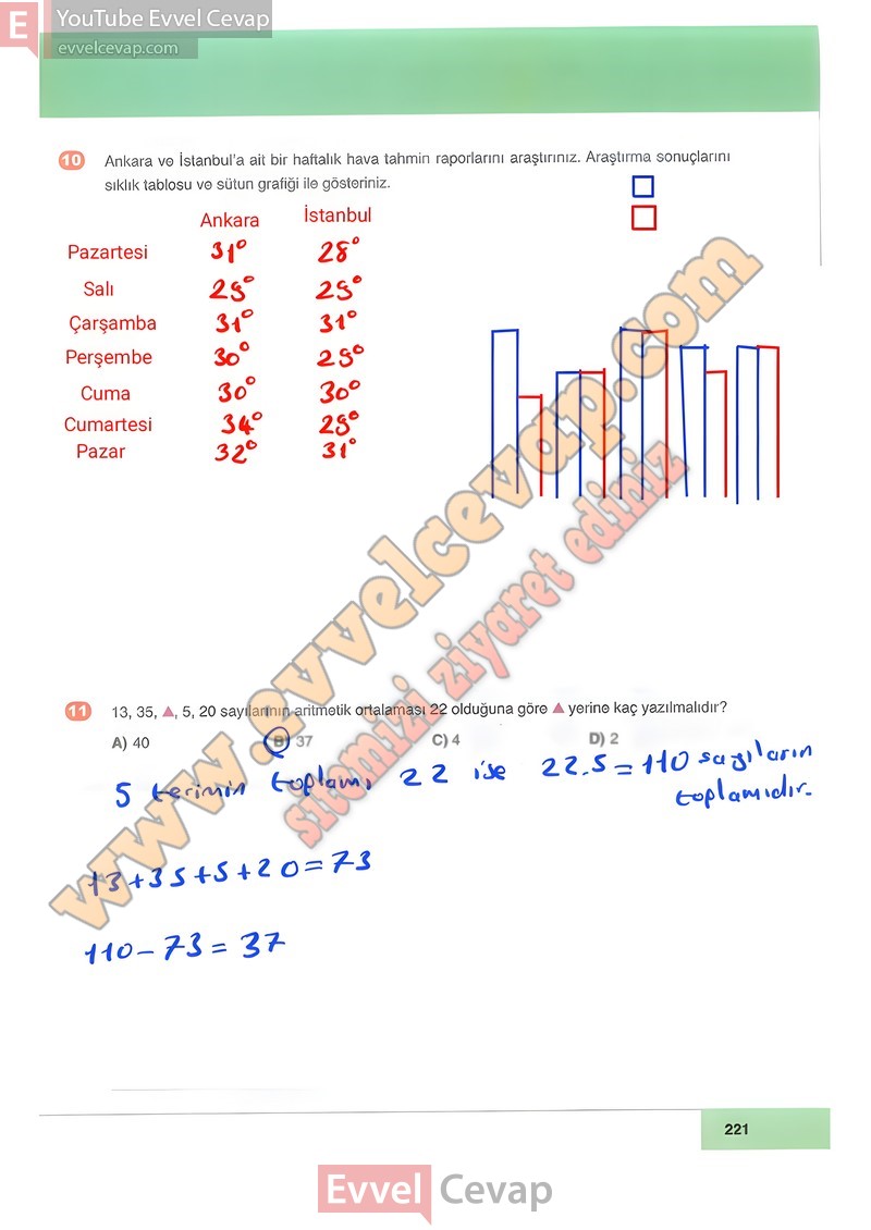 6-sinif-matematik-ders-kitabi-cevabi-doga-sayfa-221
