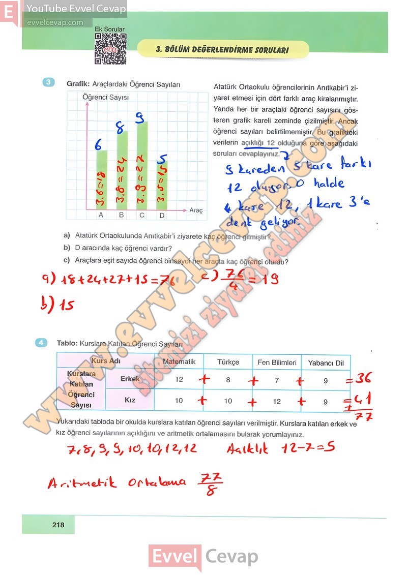 6-sinif-matematik-ders-kitabi-cevaplari-doga-sayfa-218-2