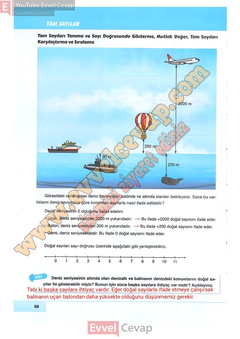 6-sinif-matematik-ders-kitabi-cevaplari-doga-sayfa-68