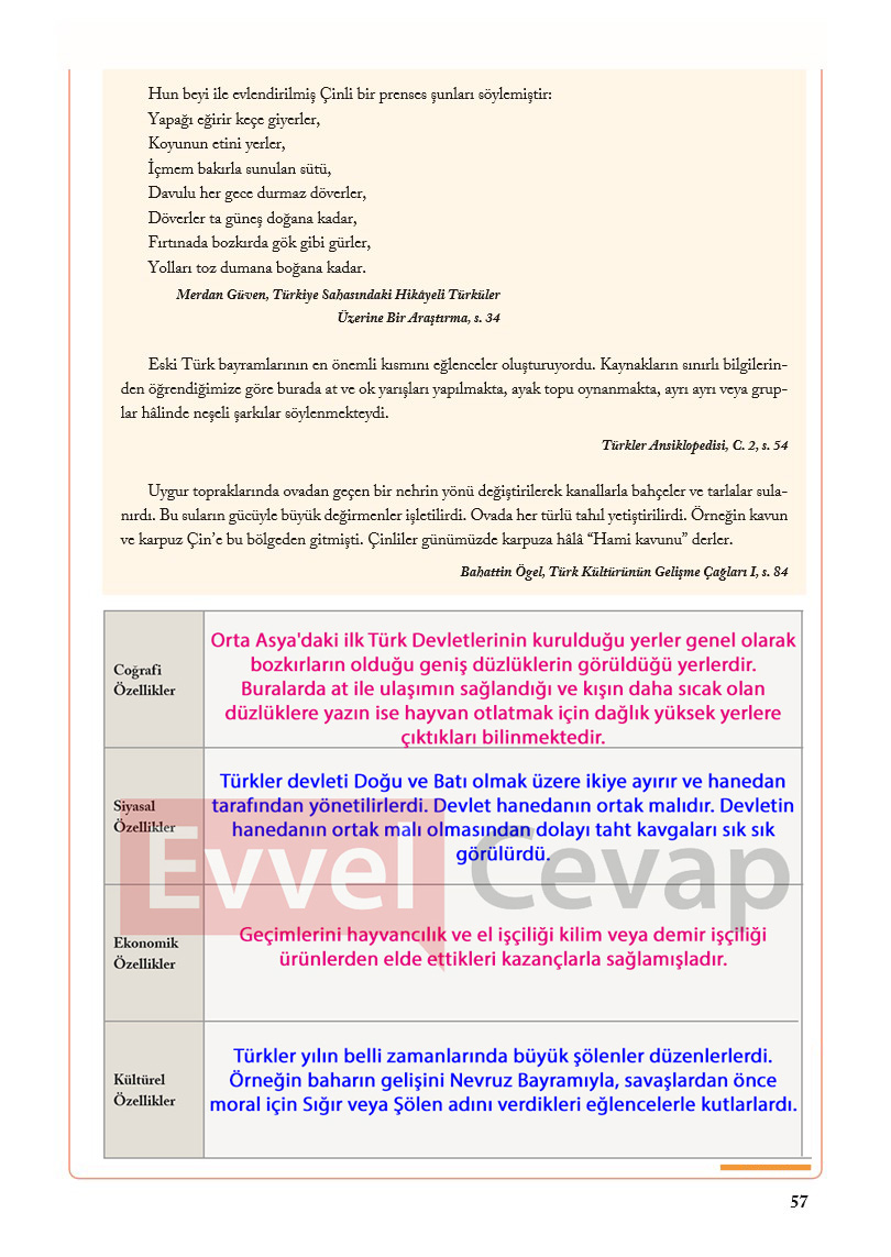 6-sinif-sosyal-bilgiler-ders-kitabi-cevaplari-evos-sayfa-57