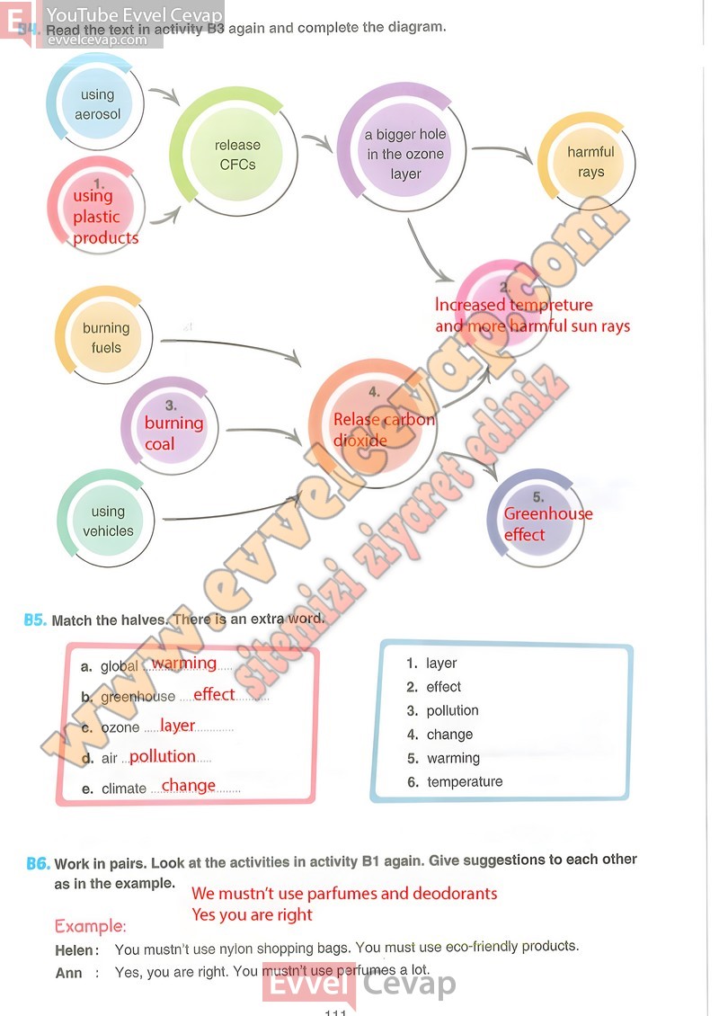 7-sinif-ingilizce-ders-kitabi-cevaplari-yildirim-sayfa-111