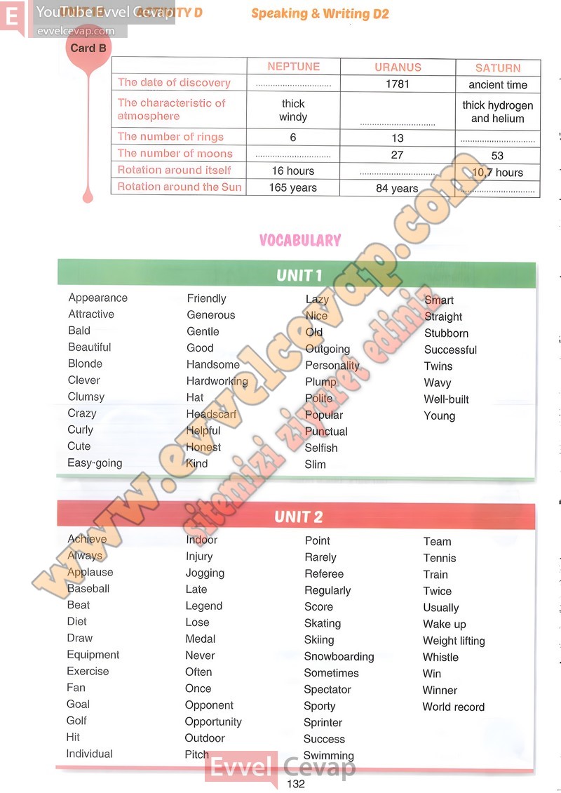 7-sinif-ingilizce-ders-kitabi-cevaplari-yildirim-sayfa-132