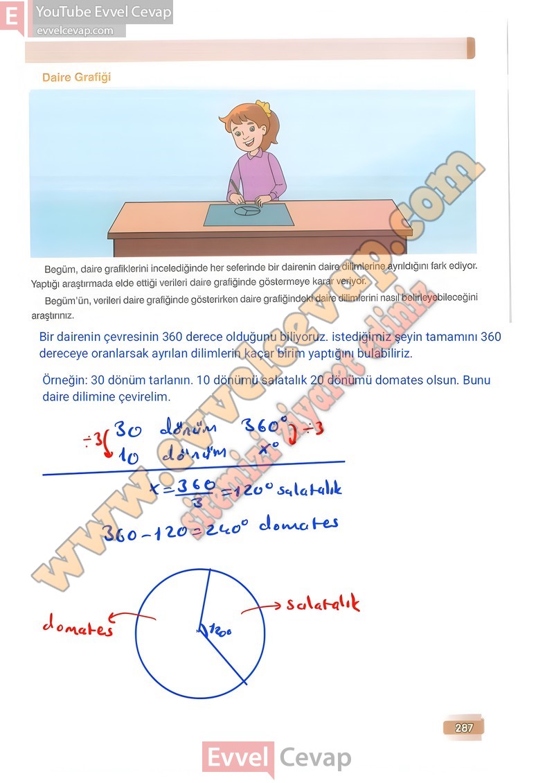 7-sinif-matematik-ders-kitabi-cevabi-edat-sayfa-287