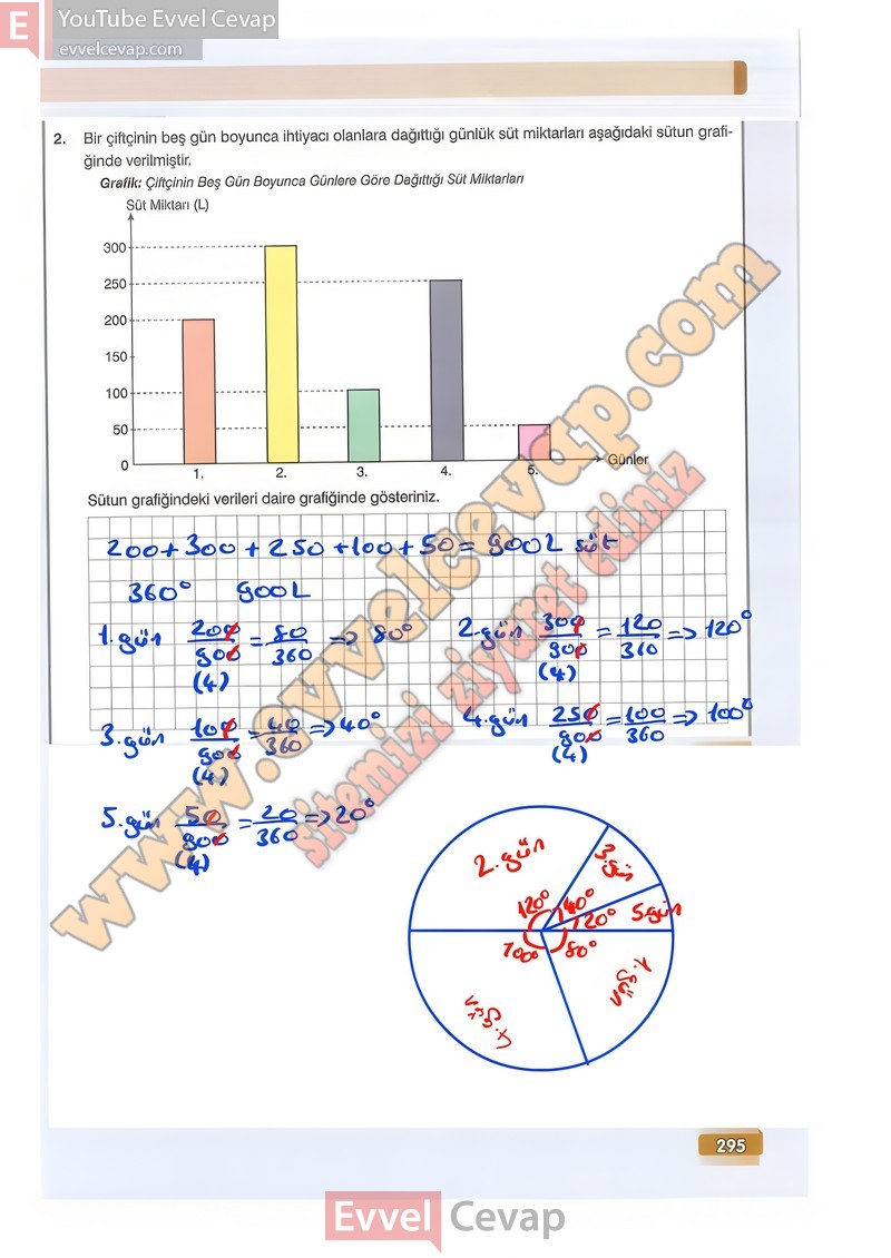 7-sinif-matematik-ders-kitabi-cevabi-edat-sayfa-295-2