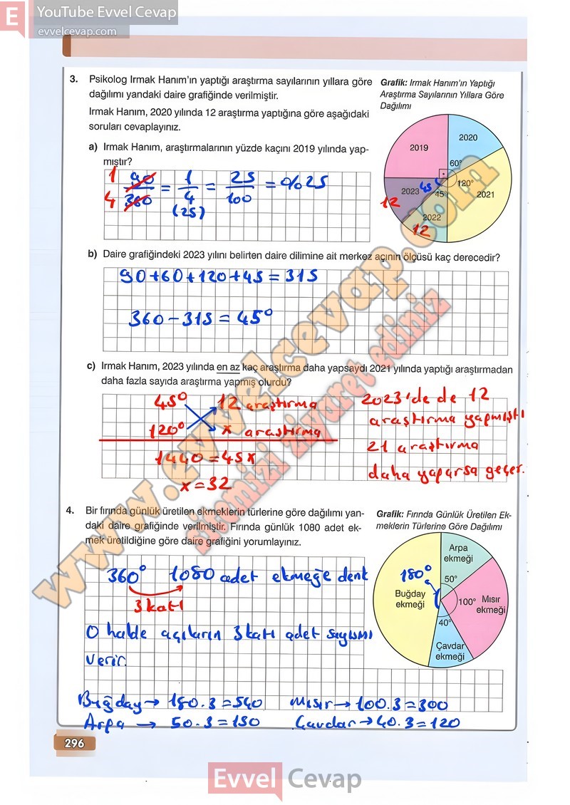 7-sinif-matematik-ders-kitabi-cevabi-edat-sayfa-296