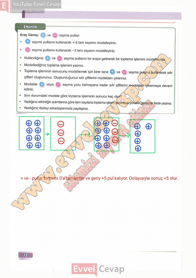 7-sinif-matematik-ders-kitabi-cevaplari-edat-sayfa-12