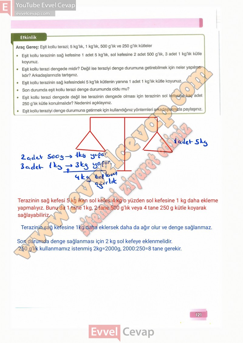 7-sinif-matematik-ders-kitabi-cevaplari-edat-sayfa-121-2