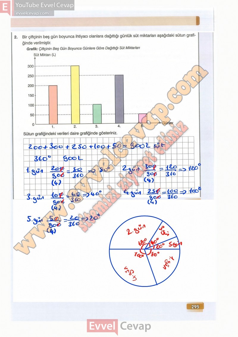 7-sinif-matematik-ders-kitabi-cevaplari-edat-sayfa-295-2