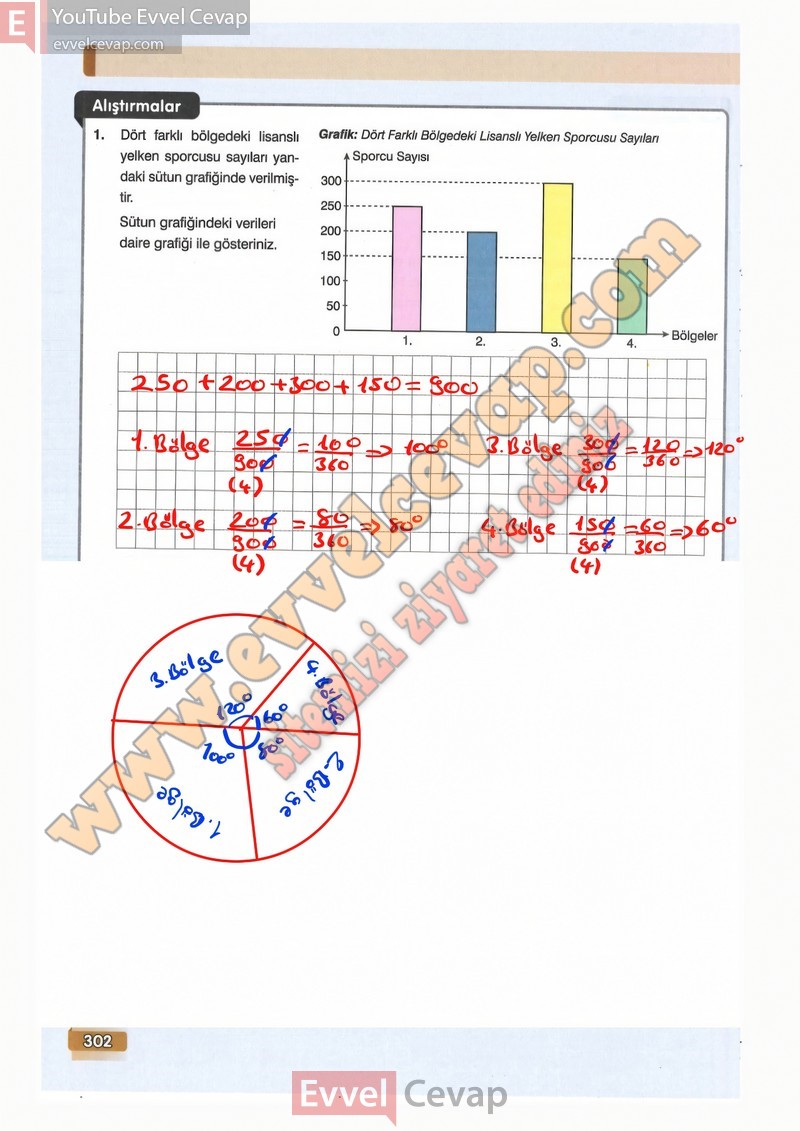 7-sinif-matematik-ders-kitabi-cevaplari-edat-sayfa-302