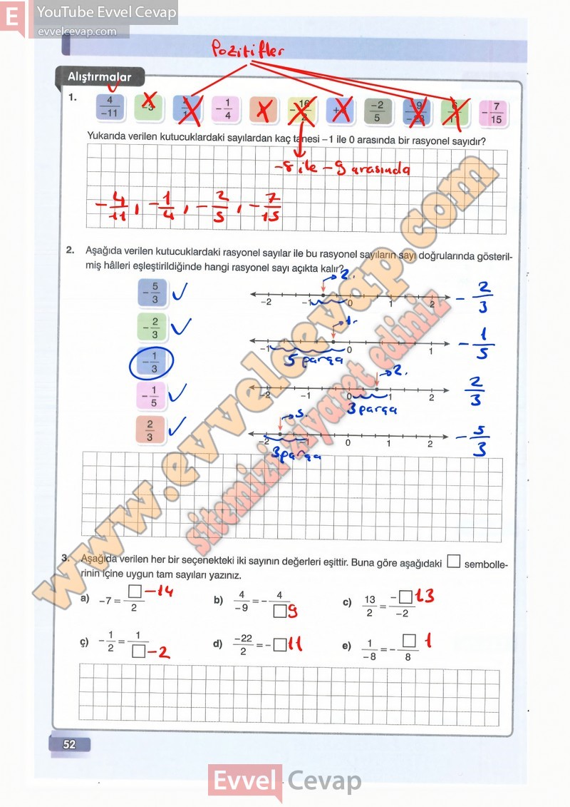 7-sinif-matematik-ders-kitabi-cevaplari-edat-sayfa-52