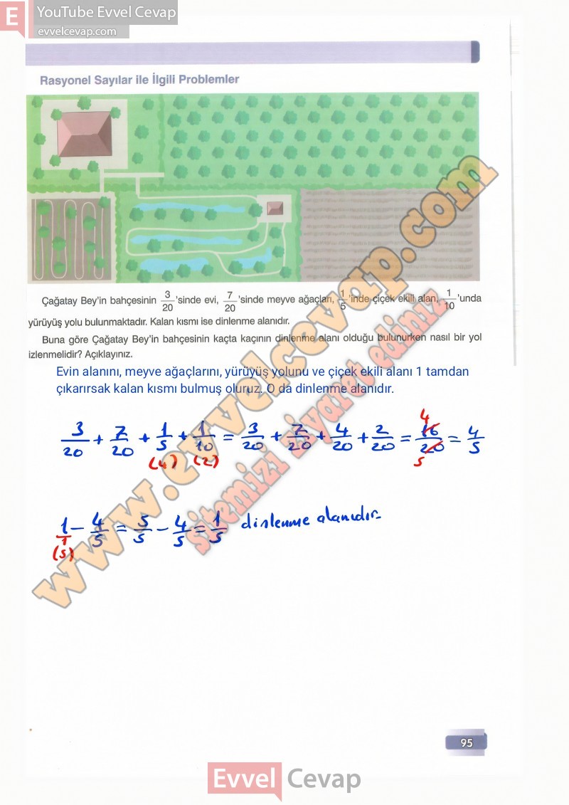 7-sinif-matematik-ders-kitabi-cevaplari-edat-sayfa-95