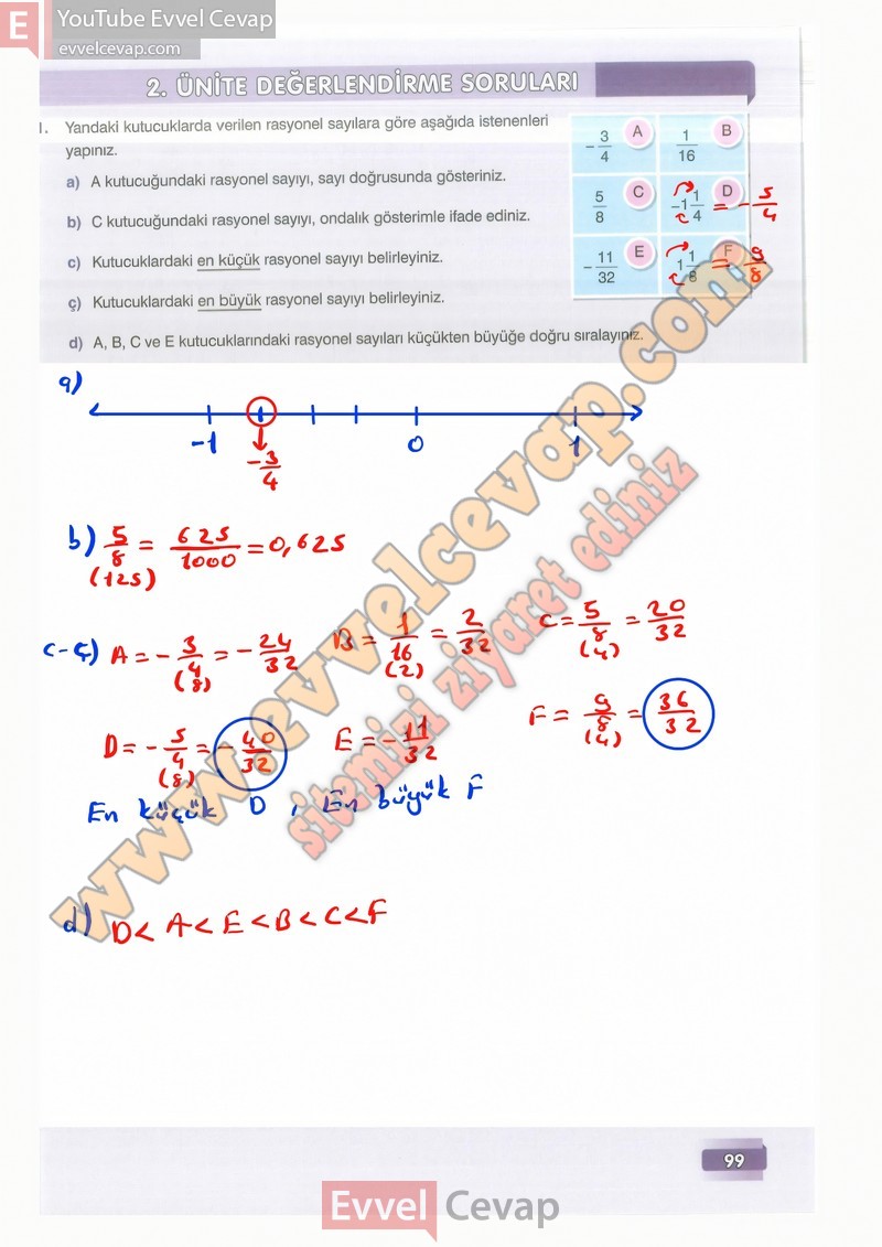 7-sinif-matematik-ders-kitabi-cevaplari-edat-sayfa-99