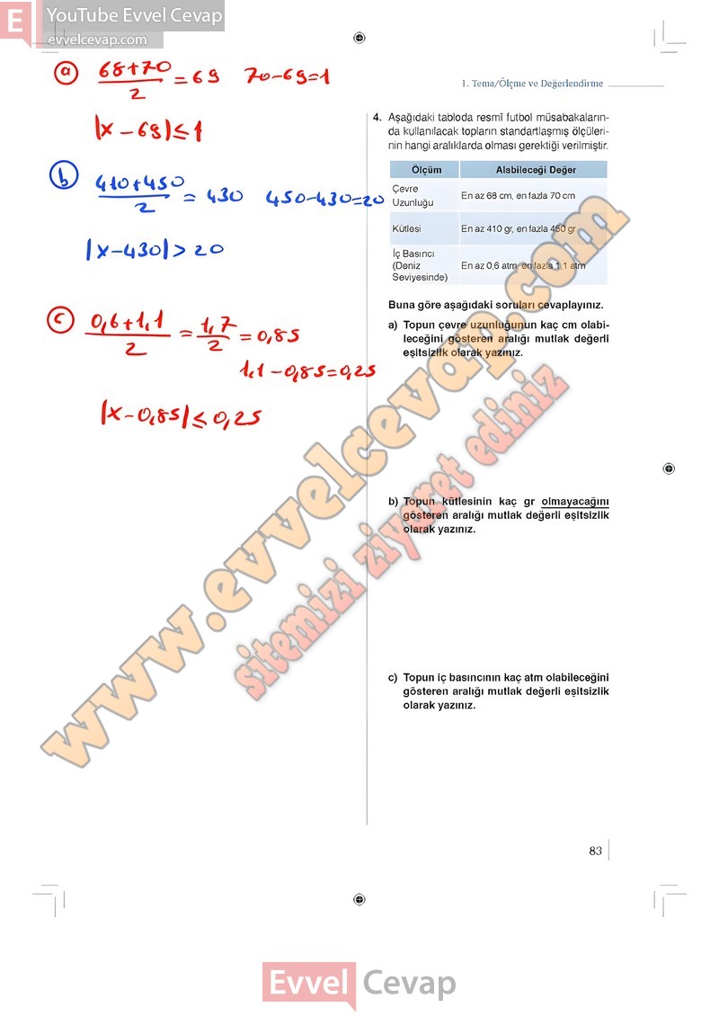 9-sinif-matematik-ders-kitabi-cevabi-meb-1-kitap-sayfa-83-2
