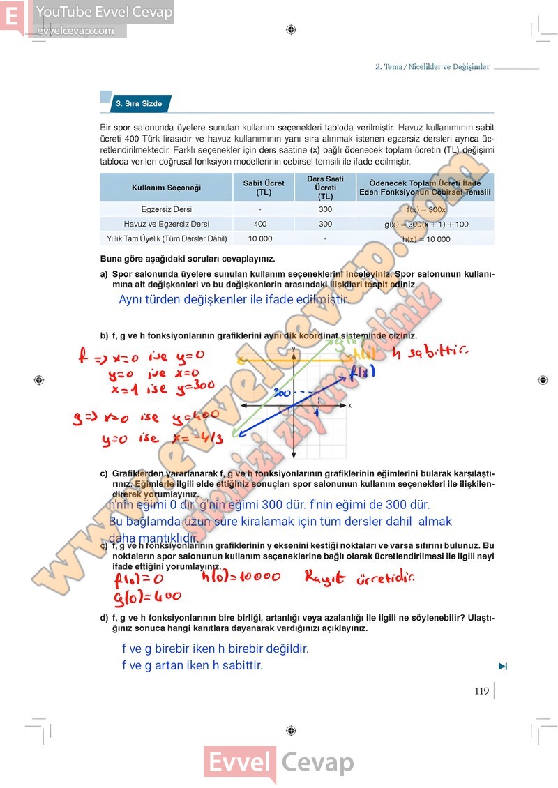 9-sinif-matematik-ders-kitabi-cevaplari-meb-1-kitap-sayfa-119