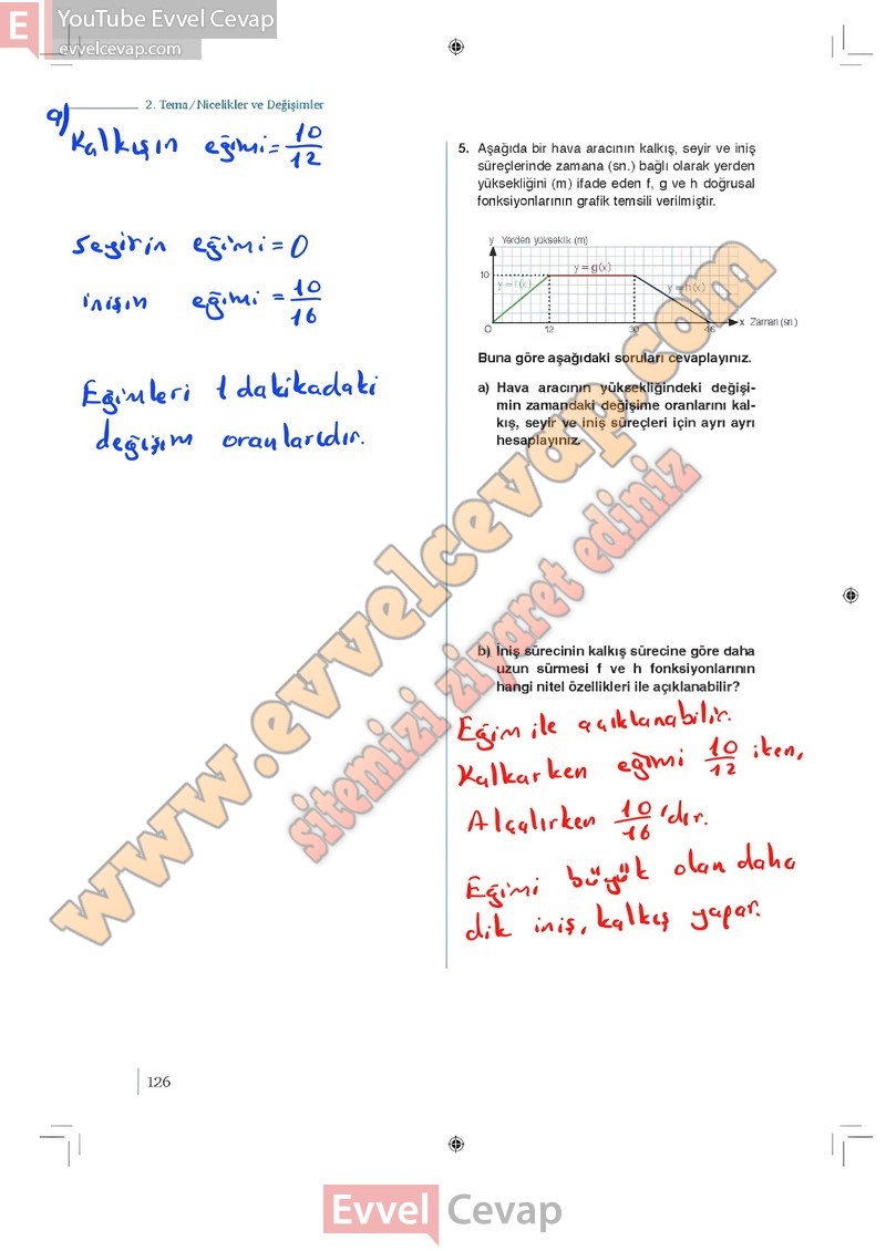 9-sinif-matematik-ders-kitabi-cevaplari-meb-1-kitap-sayfa-126-2