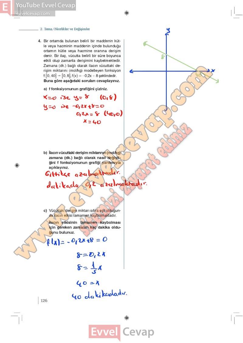 9-sinif-matematik-ders-kitabi-cevaplari-meb-1-kitap-sayfa-126