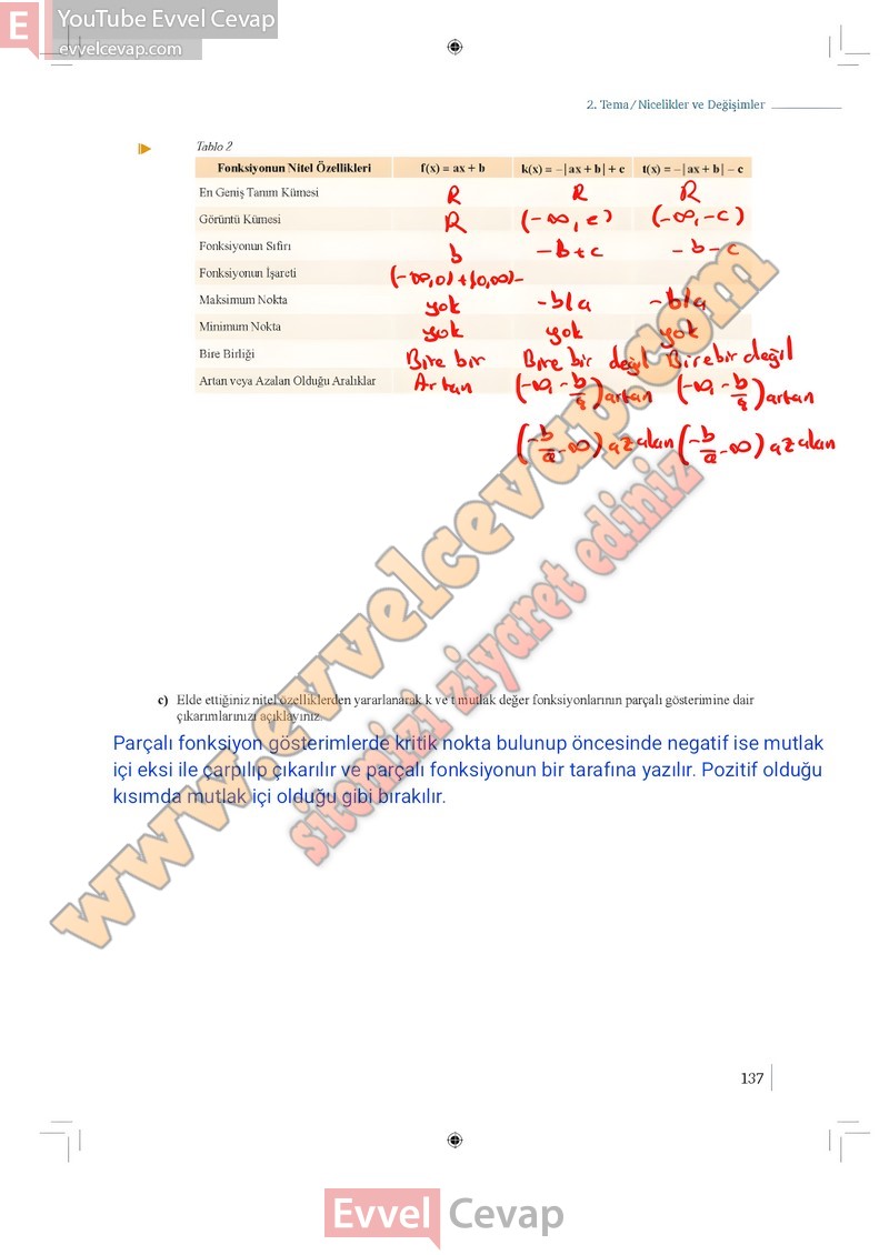 9-sinif-matematik-ders-kitabi-cevaplari-meb-1-kitap-sayfa-137