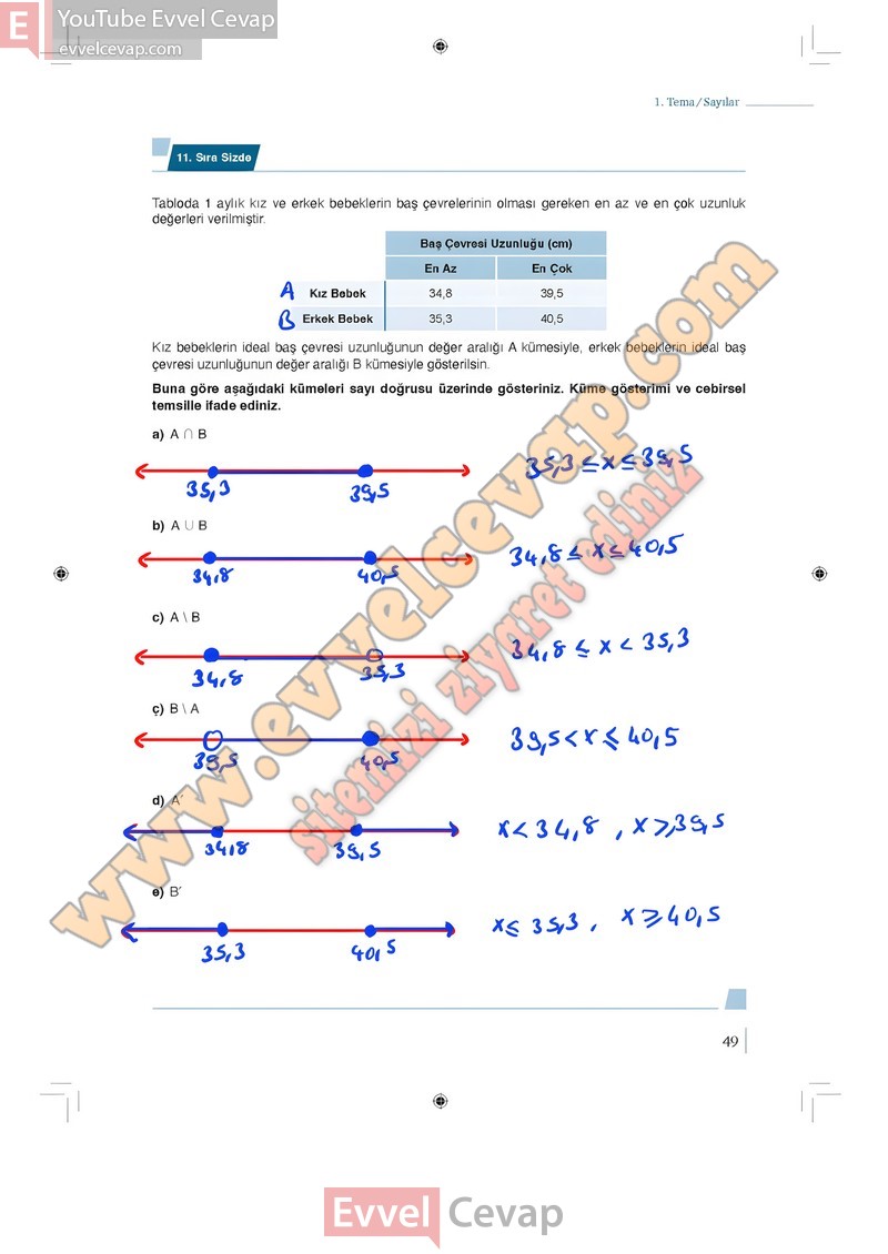 9-sinif-matematik-ders-kitabi-cevaplari-meb-1-kitap-sayfa-49