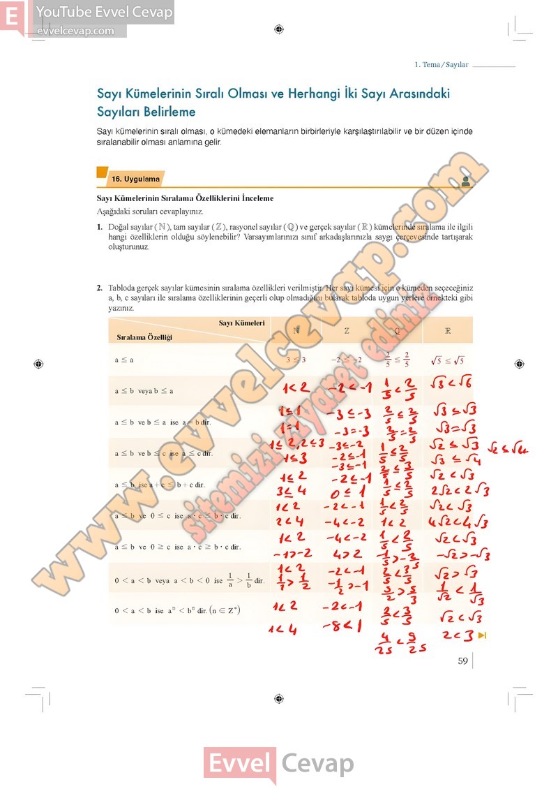 9-sinif-matematik-ders-kitabi-cevaplari-meb-1-kitap-sayfa-59