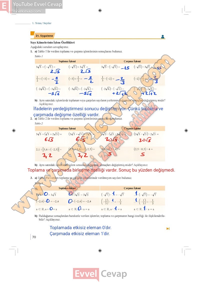 9-sinif-matematik-ders-kitabi-cevaplari-meb-1-kitap-sayfa-70