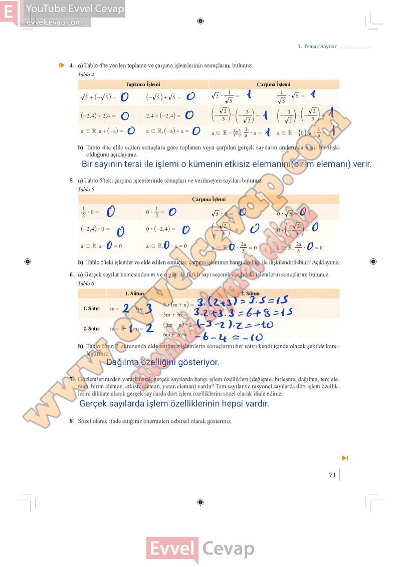 9-sinif-matematik-ders-kitabi-cevaplari-meb-1-kitap-sayfa-71